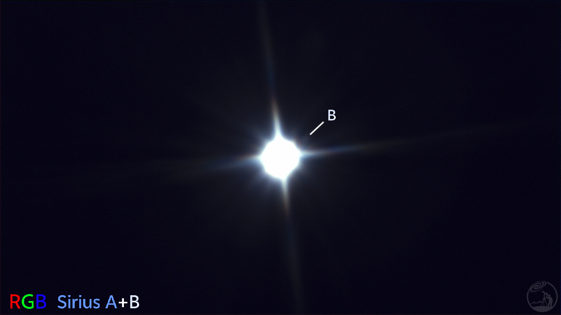 Sirius