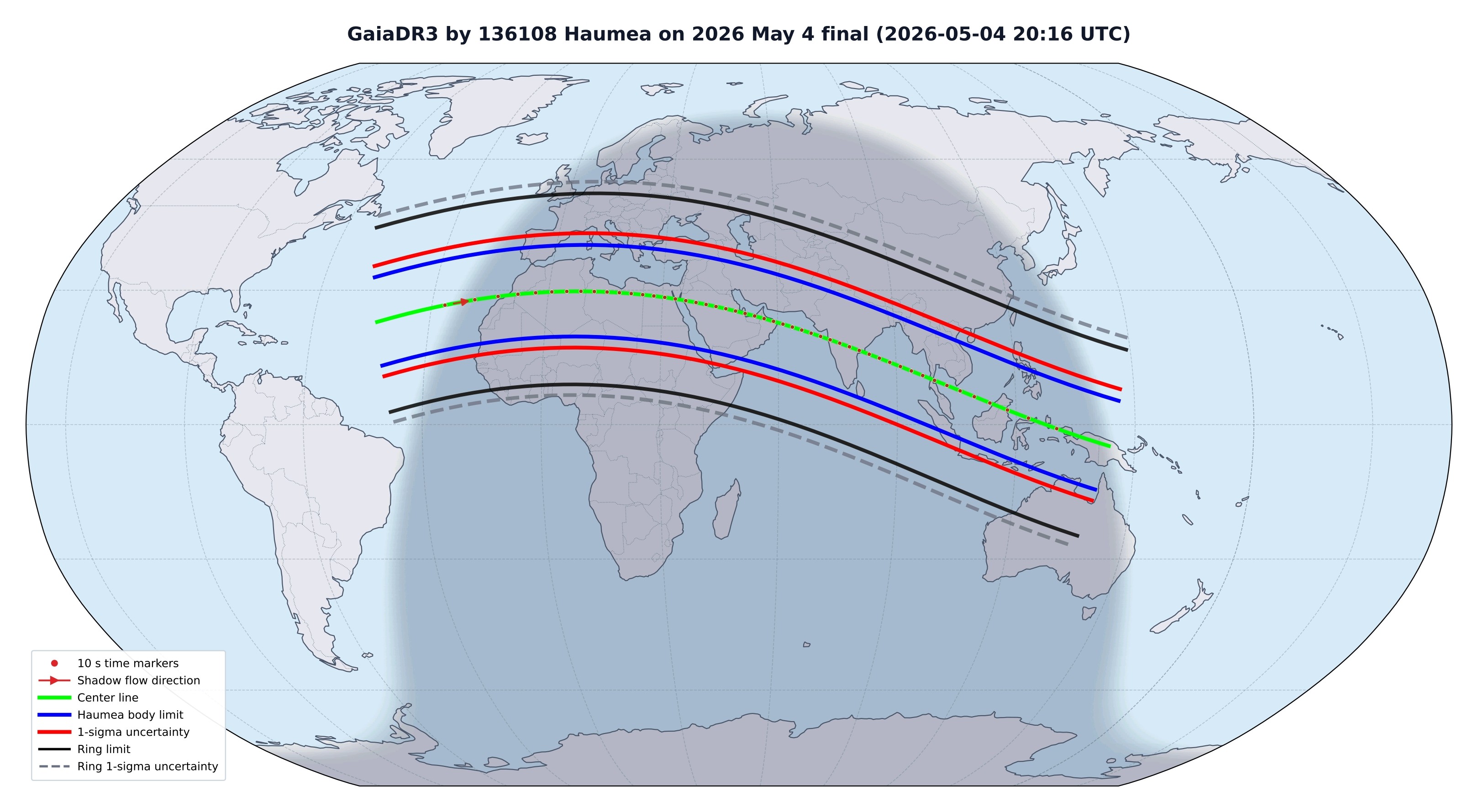2026年5月5日凌晨将发生罕见的妊神星掩星事件，欢迎有设备的大佬参与观测！