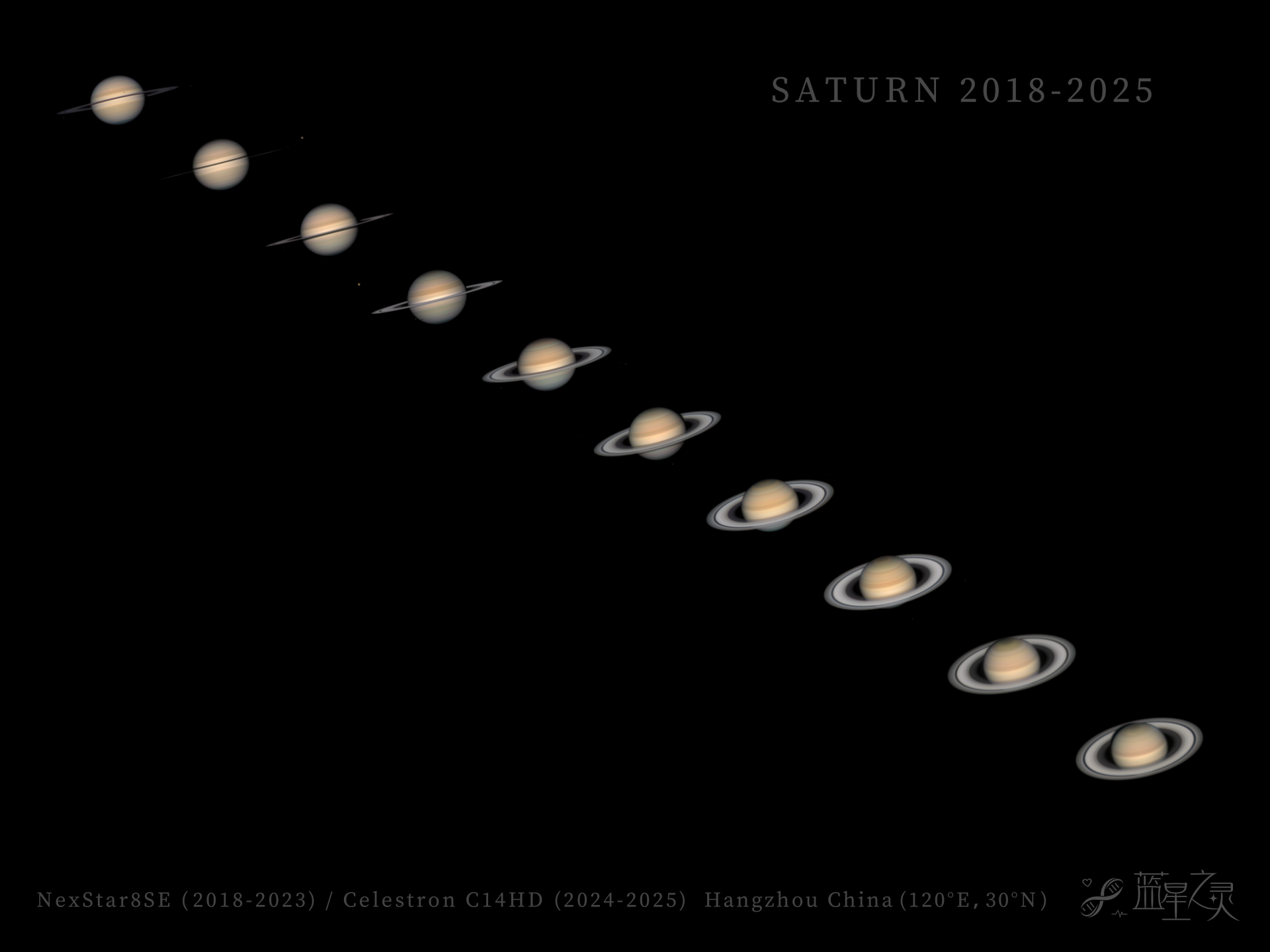 八年之约·星环影动