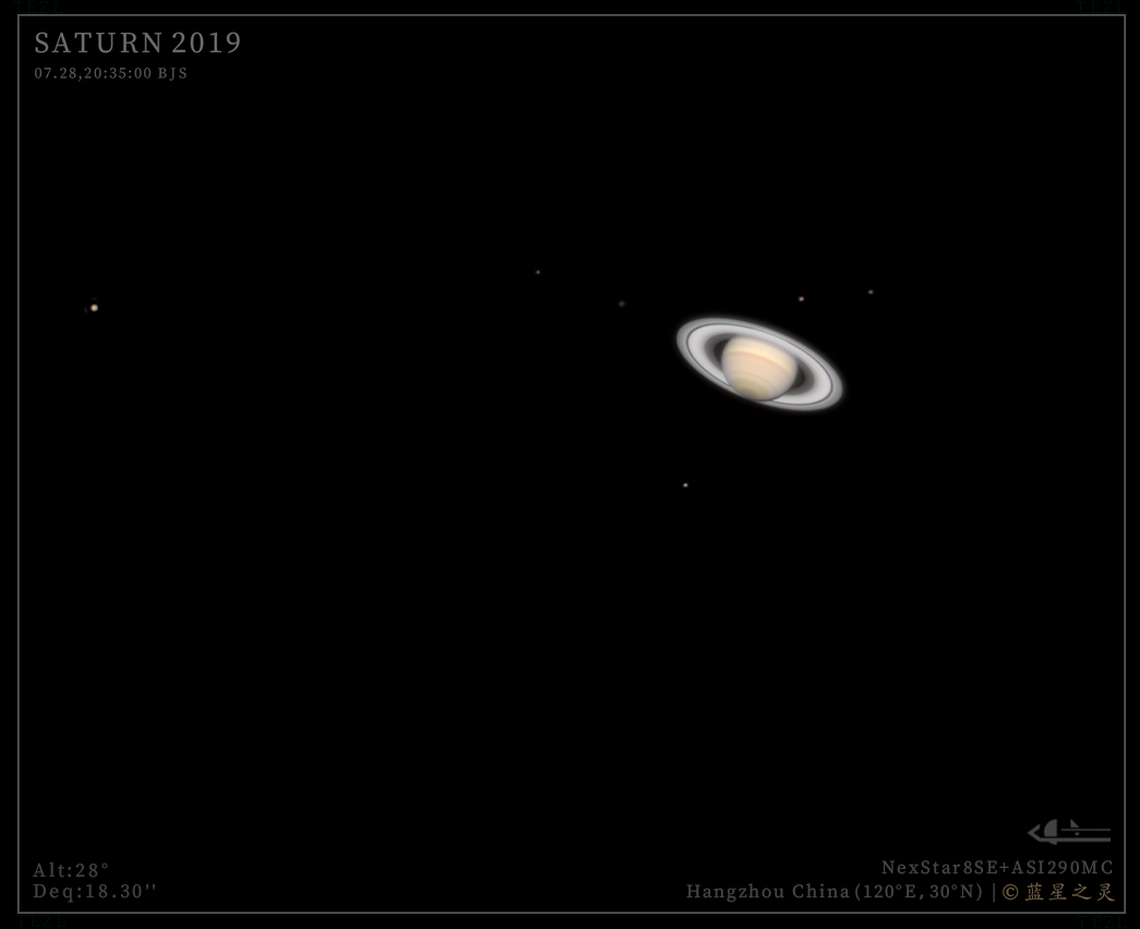 土星全家福 2019
