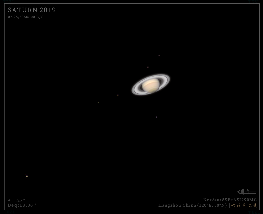 土星全家福 2019