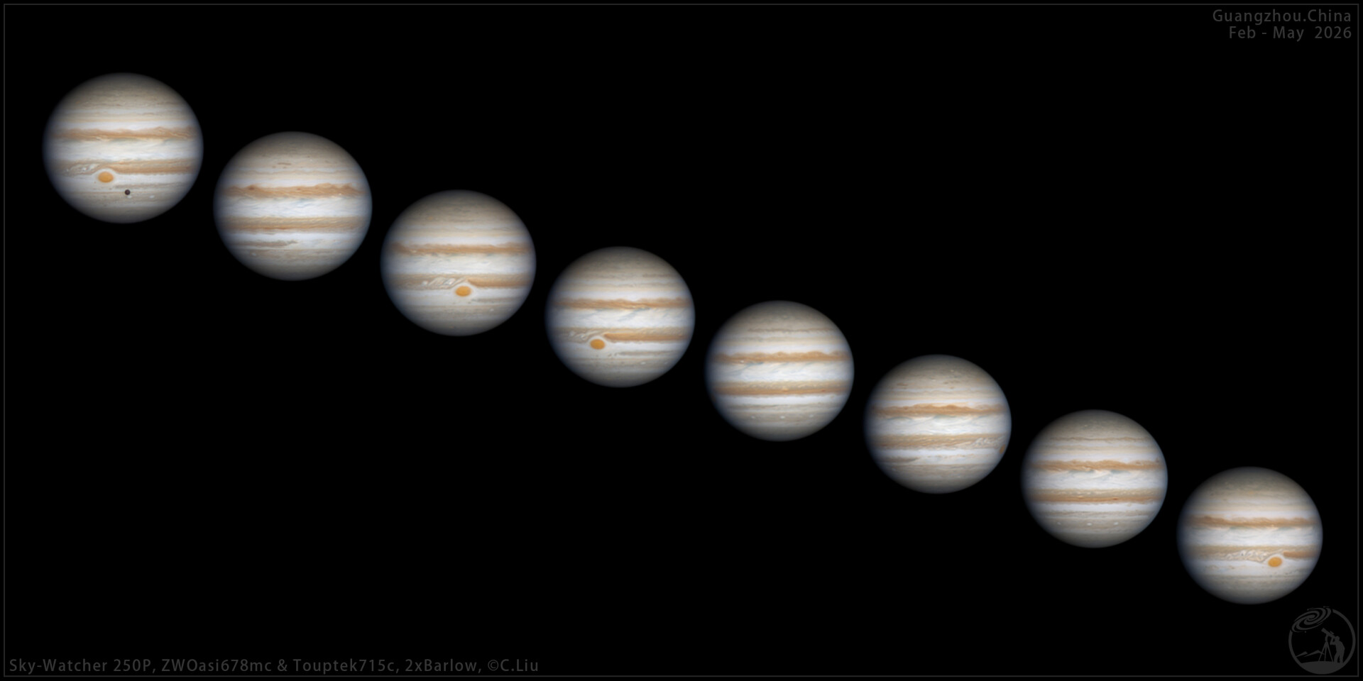 2026年2月至3月木星集合