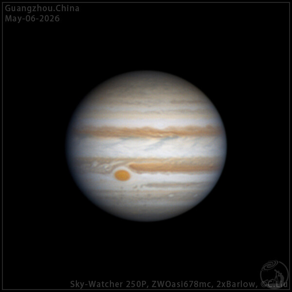 2026年2月至3月木星集合