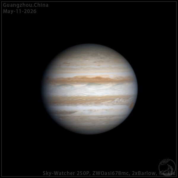 2026年2月至3月木星集合