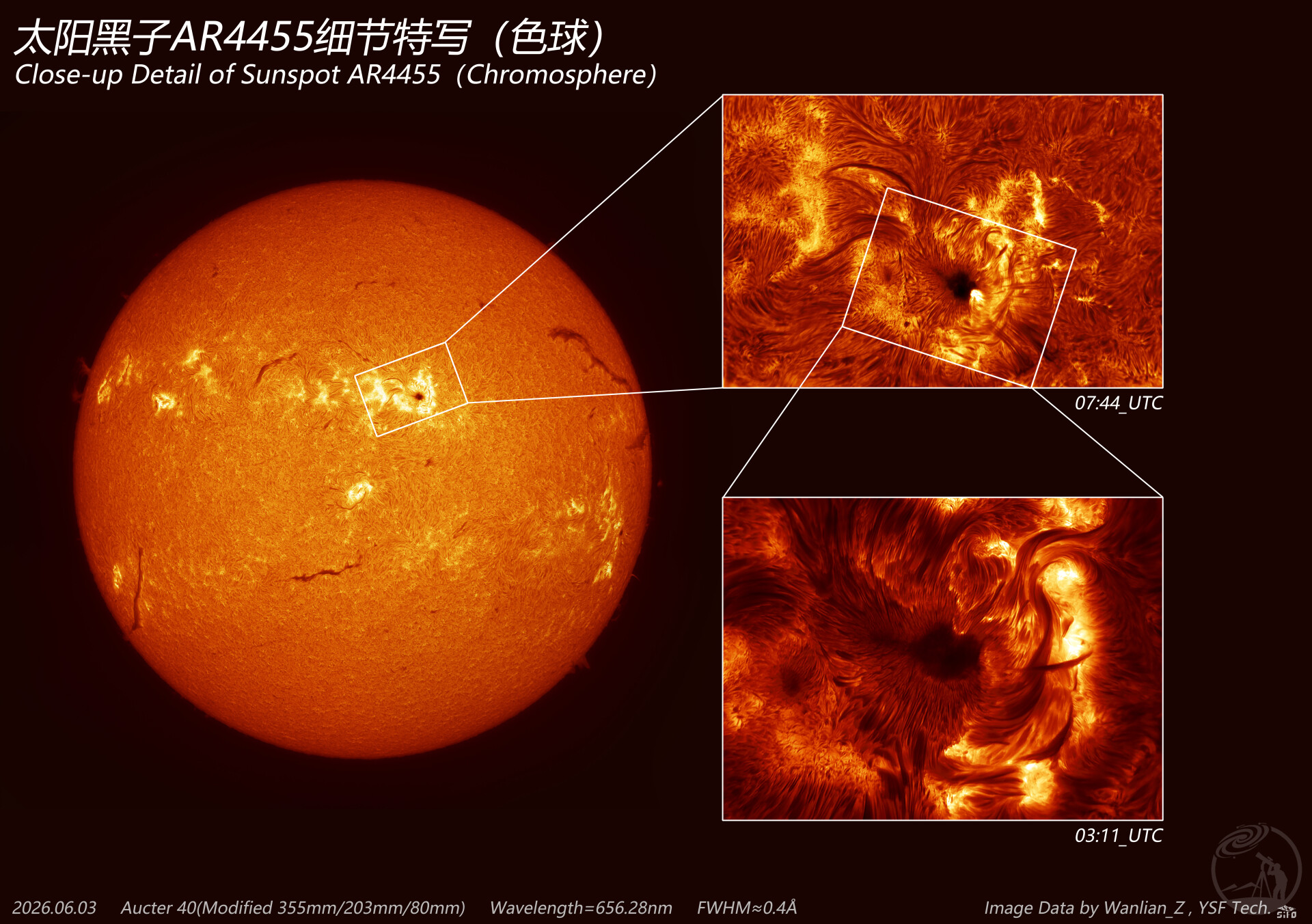无限放大：太阳黑子AR4455细节特写