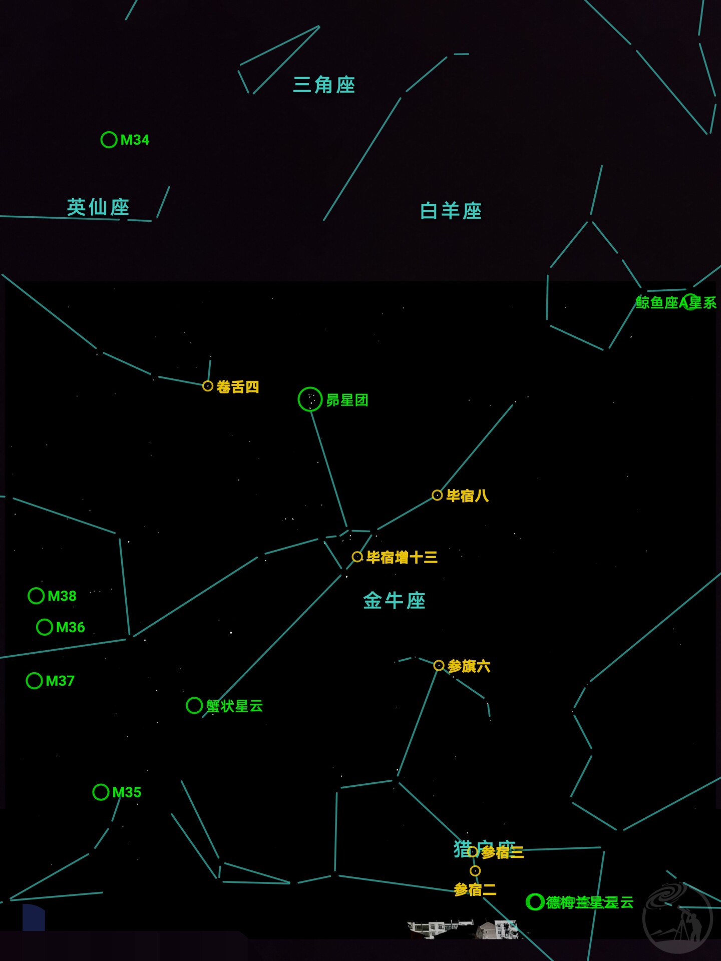 M45和下方的猎户座