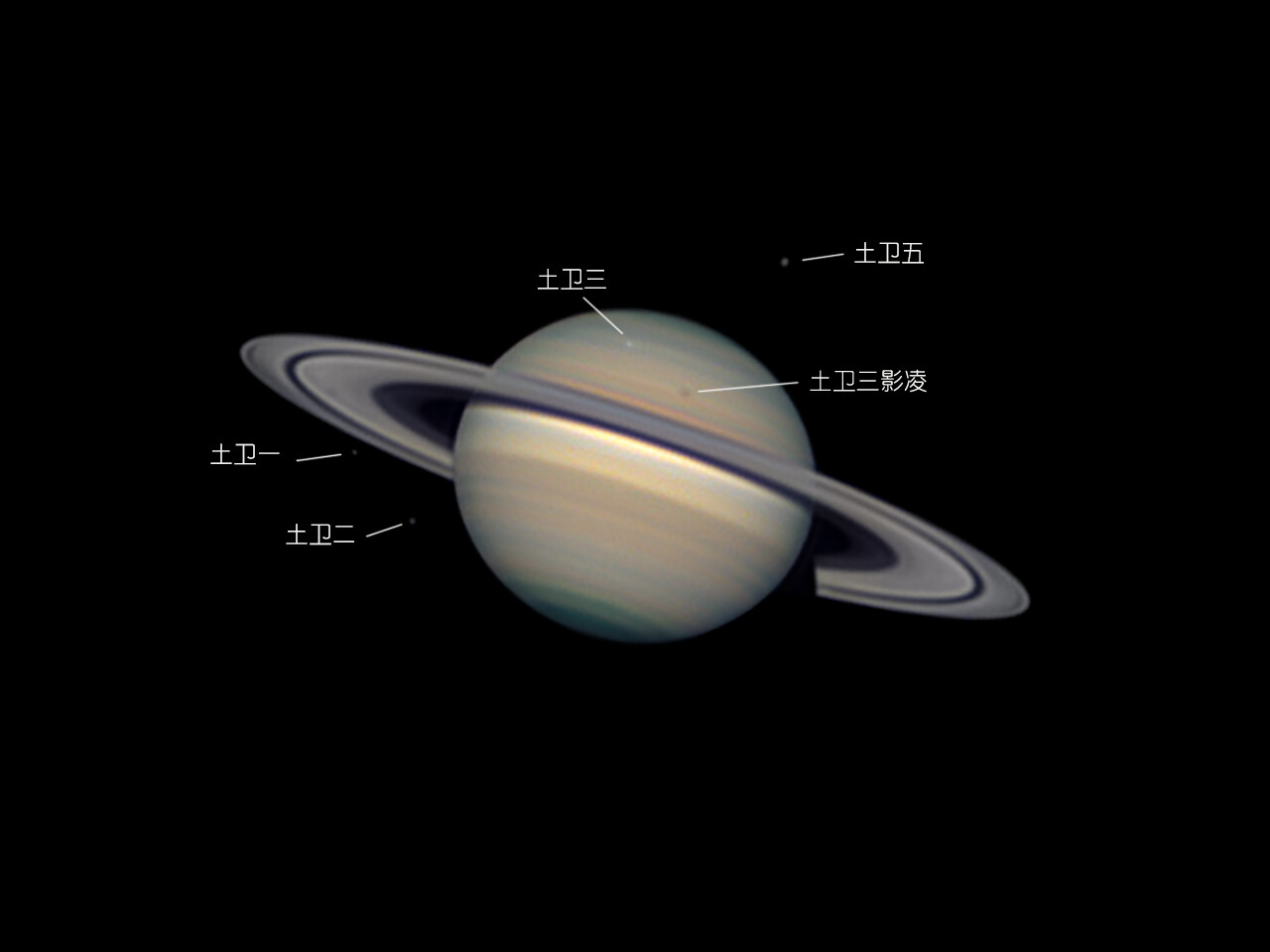 土星 2026.08.01
