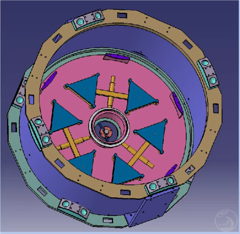 mechanical design for rc24