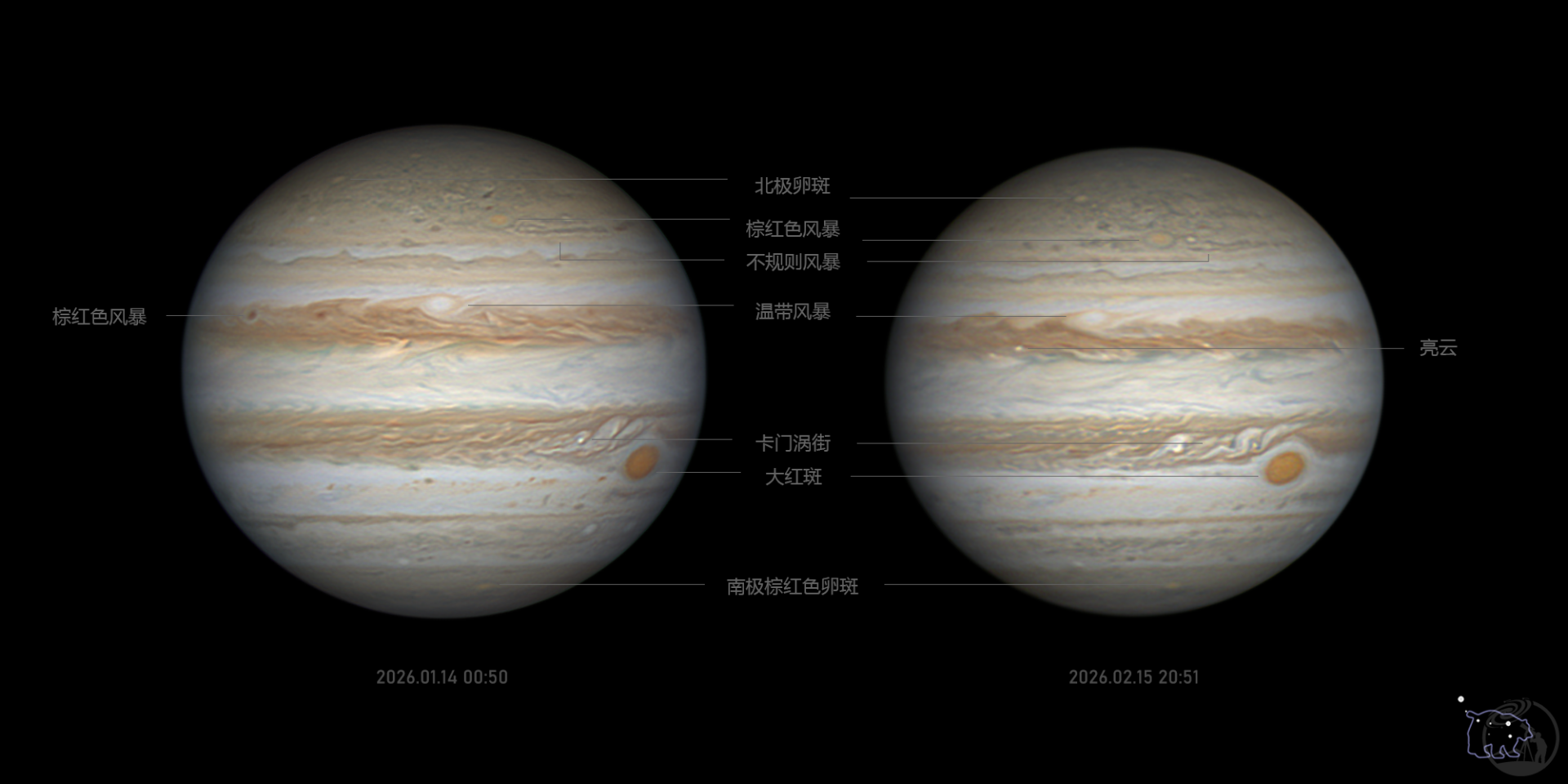 变幻莫测的木星风暴