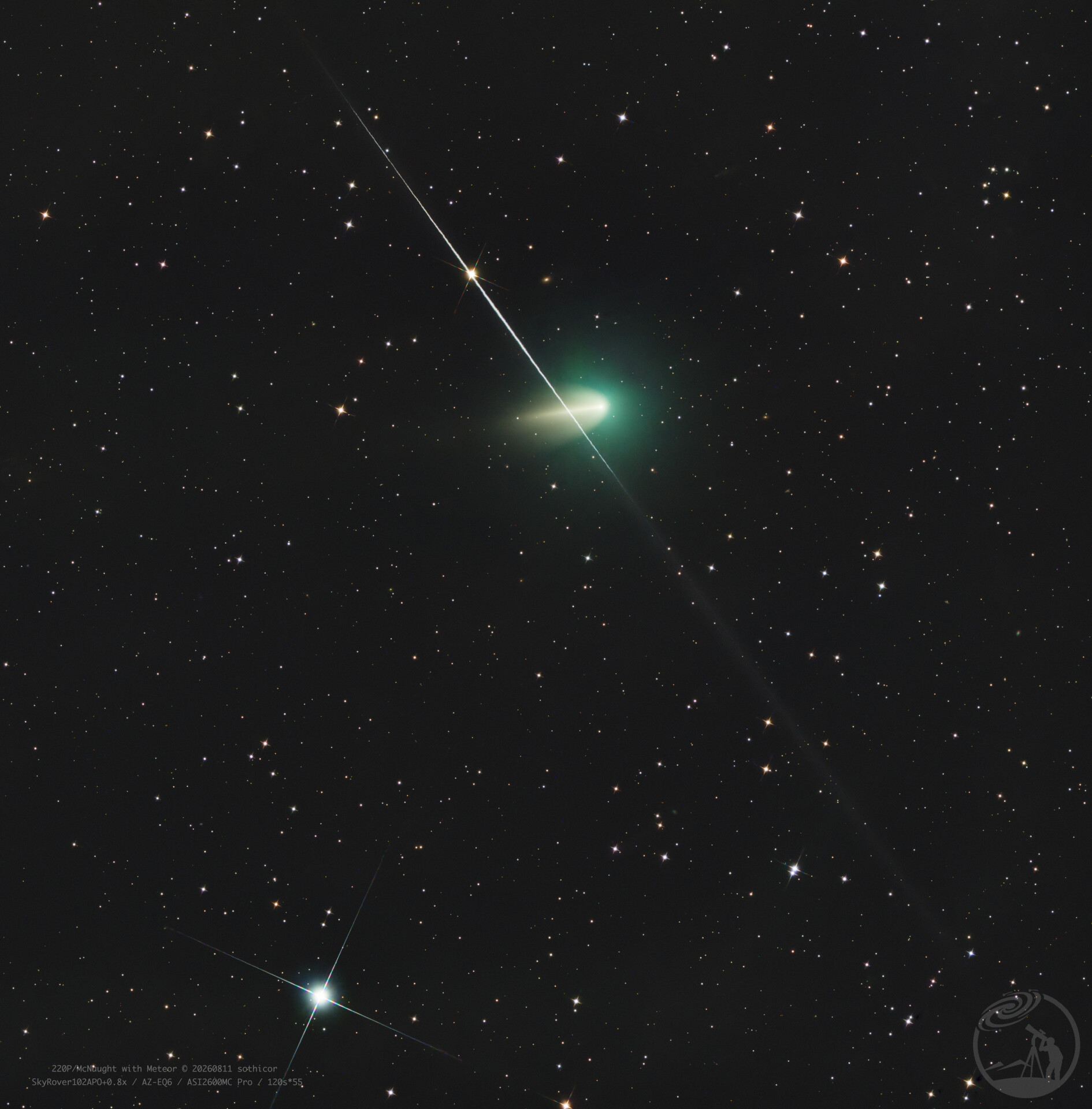 220P彗星 X 英仙座流星雨