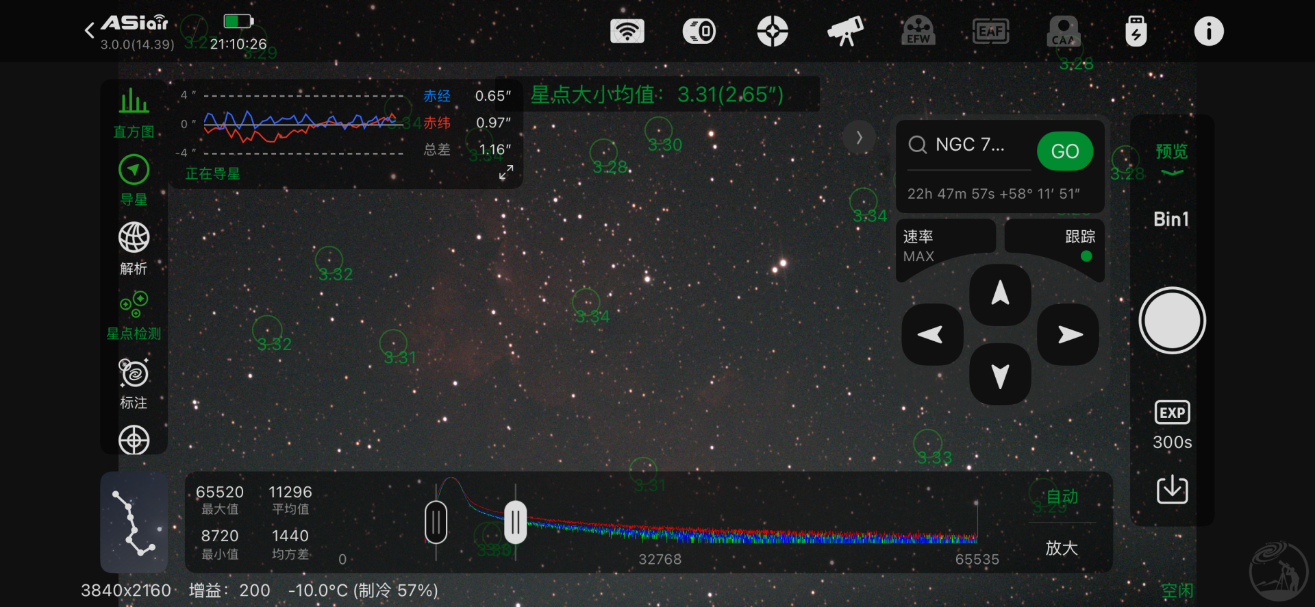 巫师星云NGC 7380