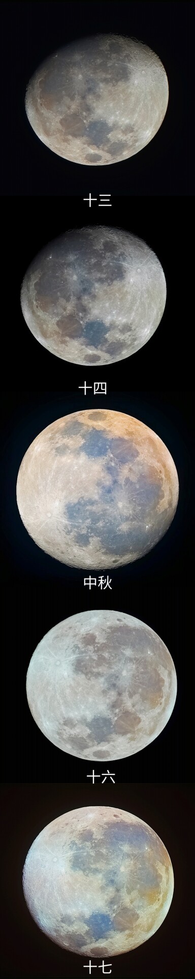 月