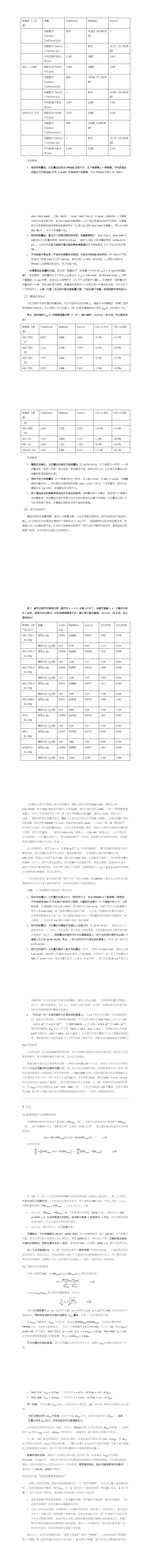 分区权重叠加法(PWS)的原理与实现_00(3).png