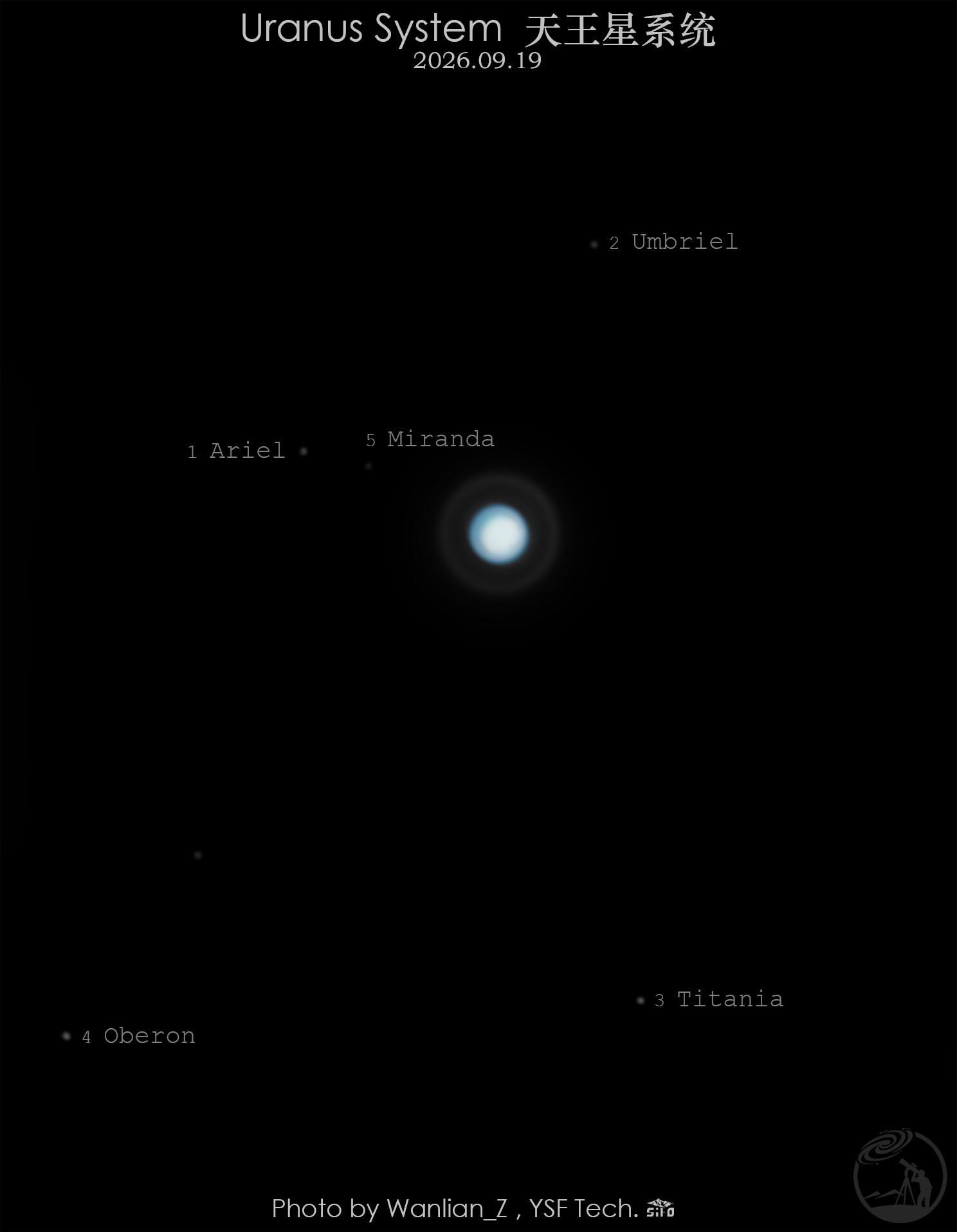 2026.09.19 天王星环和卫星系统