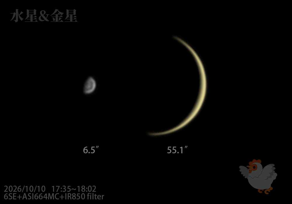 傍晚的水星与月牙状金星
